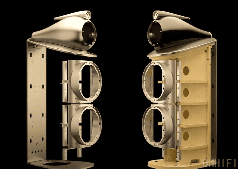 Bowers & Wilkins 801 D4 Signature