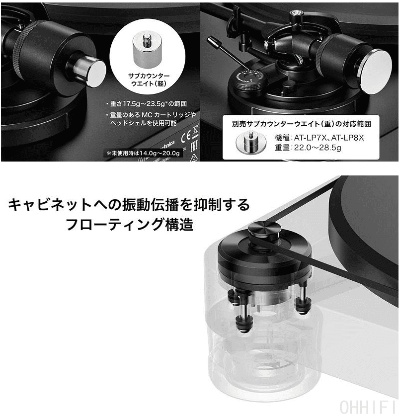 AT-LP7X