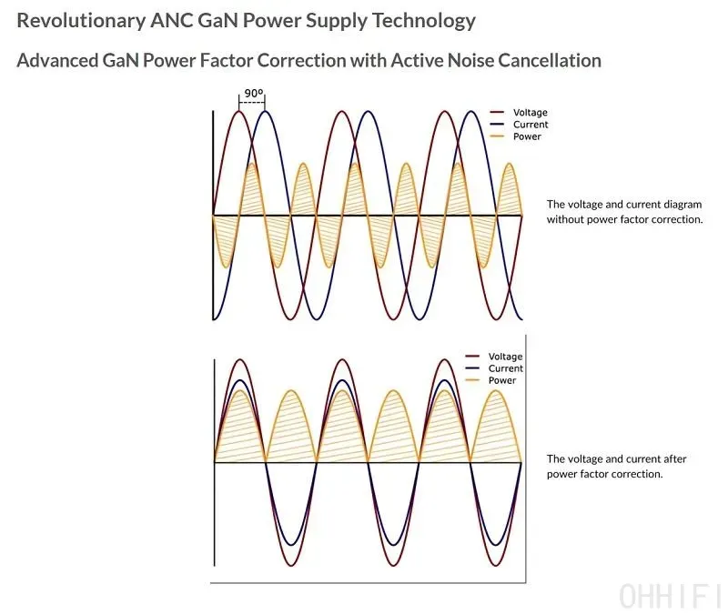 NuPrime Evolution STA-SE