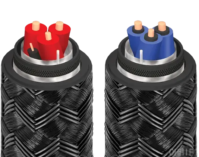 AudioQuest Lone Ranger ZERO-Tech