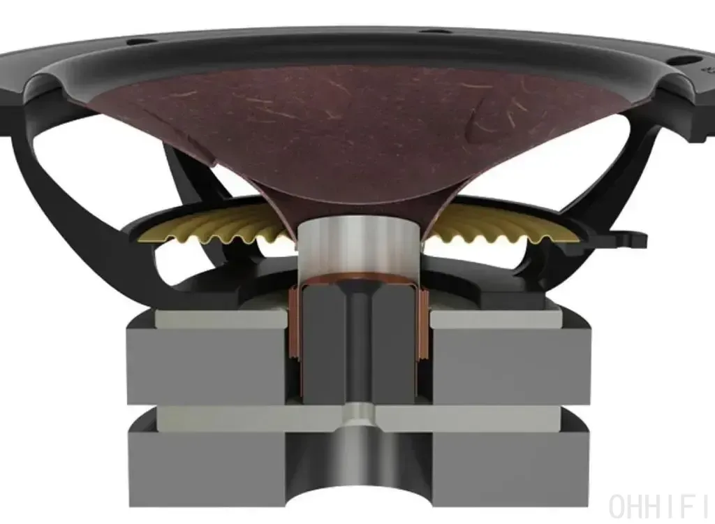 DALI Rubikore 8