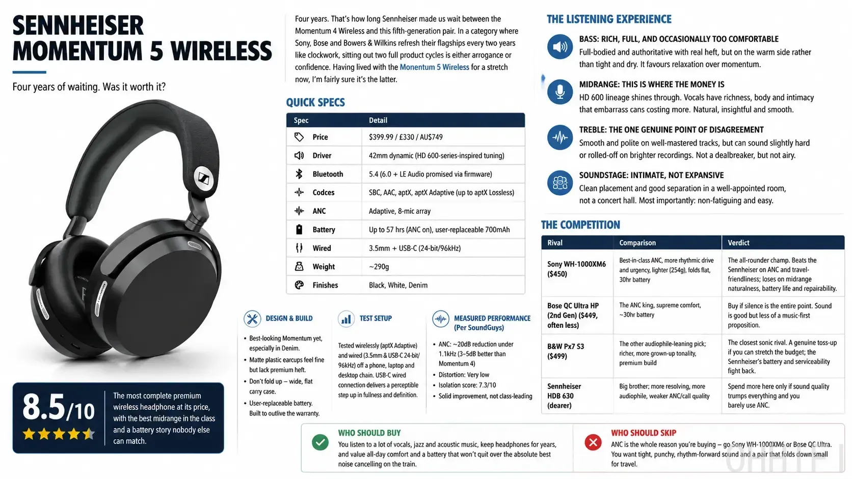 Sennheiser Momentum 5 Wireless Review