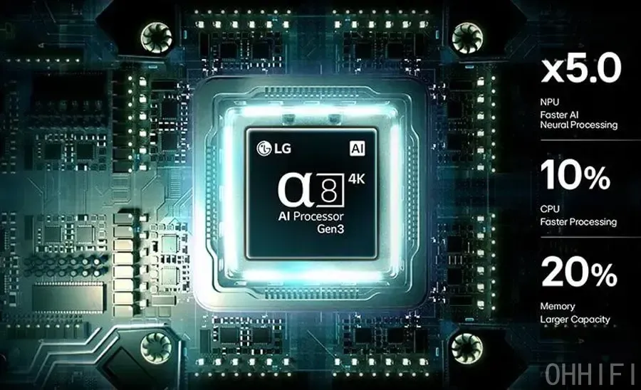 LG 2026 QNED evo AI