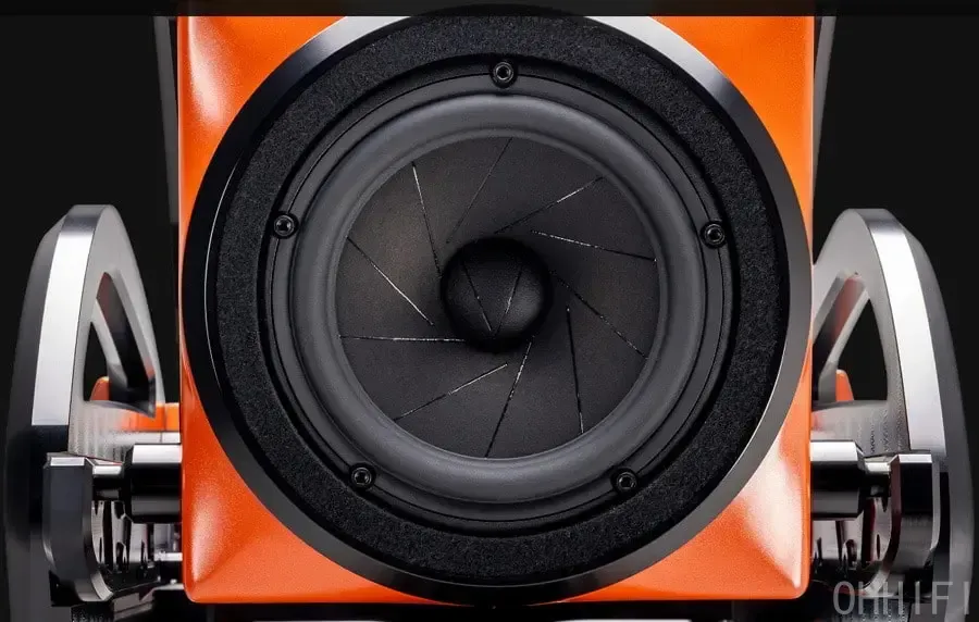 Wilson Audio PentaMag 7-inch midrange driver in an orange module on the Autobiography loudspeaker