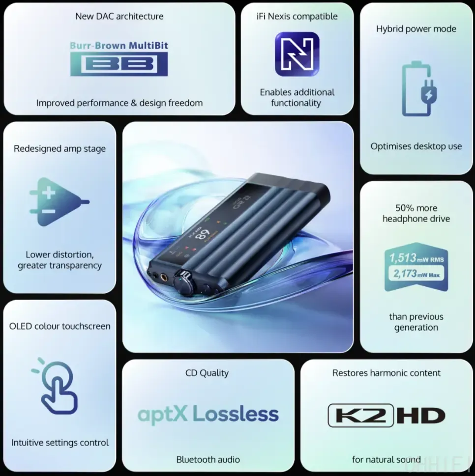 iFi iDSD GR 2 feature graphic: new DAC, redesigned amp, OLED touchscreen, aptX Lossless, K2HD and 50% more power.